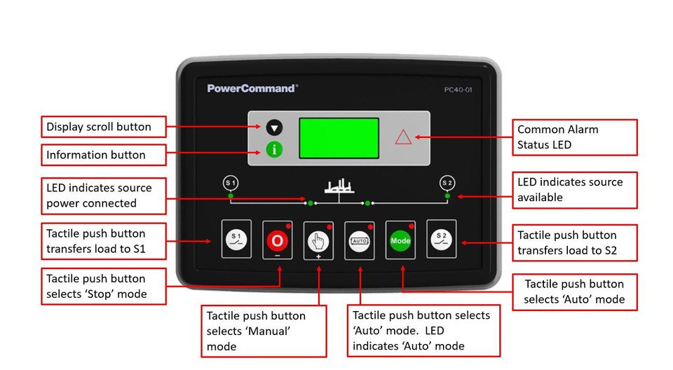 Cummins OTEC 240 Volt 400 Amp 3 Phase PowerCommand 40 Automatic Transfer Switch NEMA 1 | A066Y097 - Image 3